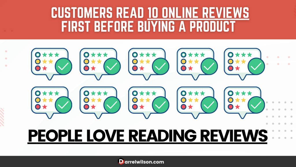 Customers read 10 online reviews first before buying a product