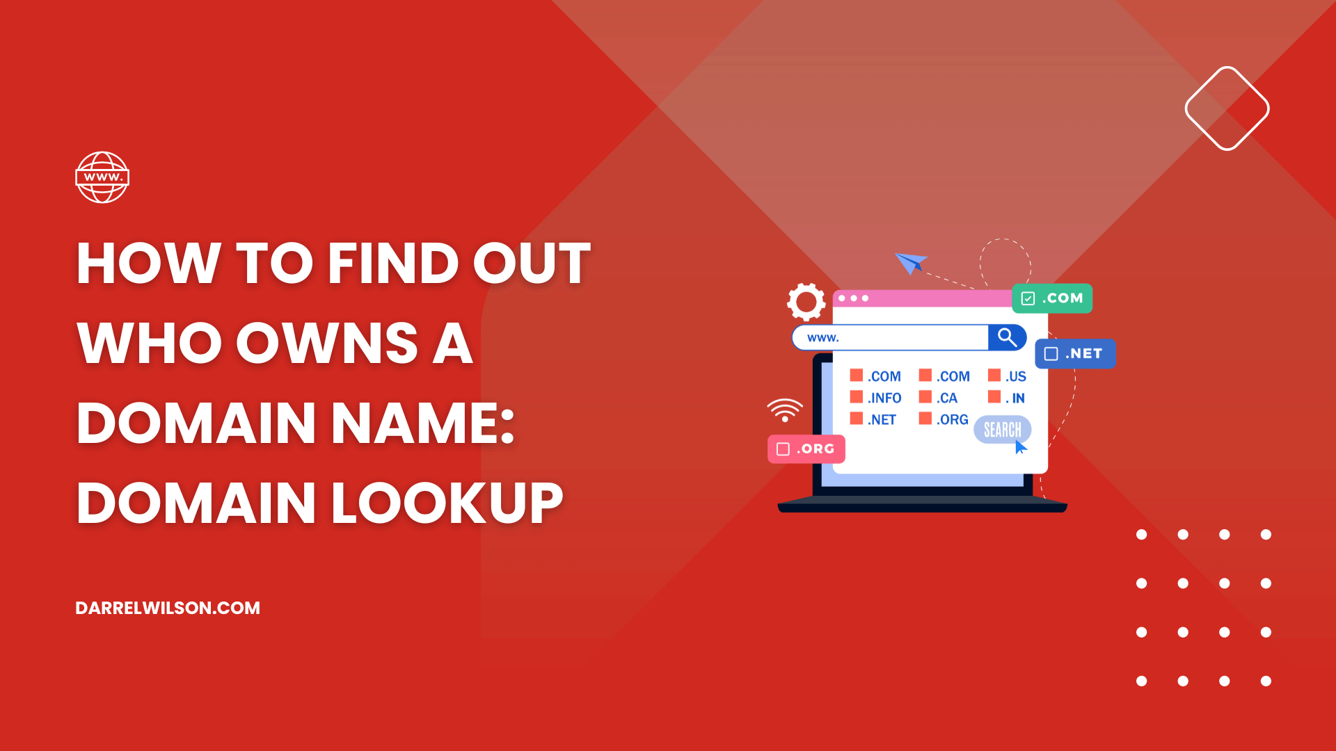 How to Find Out Who Owns a Domain Name: Domain Lookup (2026)