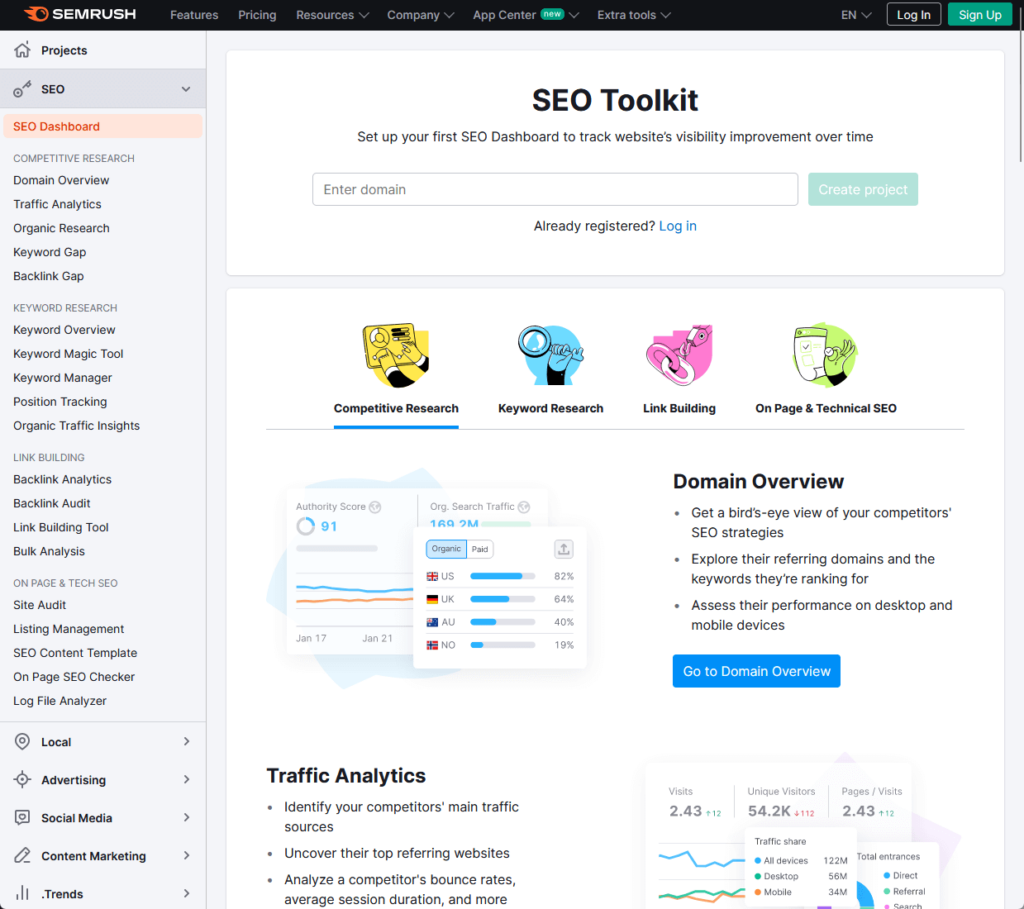 SEO Toolkit: Set up your first SEO Dashboard to track website’s visibility improvement over time