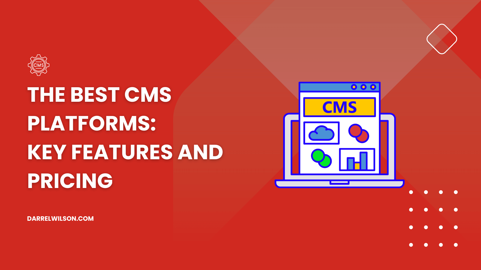 The Best CMS Platforms: Key Features and Pricing (2026)